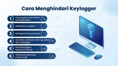 Keylogger detection Windows